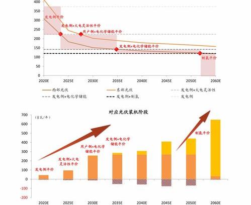 国产电视品牌十大排名榜2021 国产液晶电视排名前十名