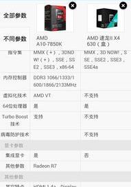 T7100 和T6500哪个好 t6500cpu参数