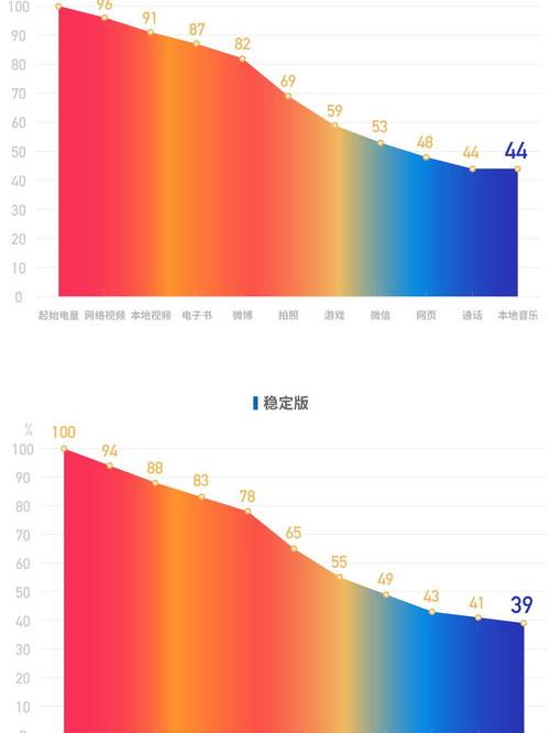 小米mix2支持多少w快充？ 小米mix2s多少w快充