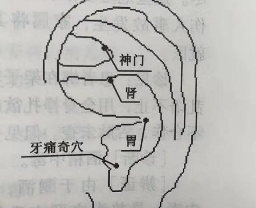 牙痛，什么方法可以快速止痛？ 牙痛快速止痛简单方法