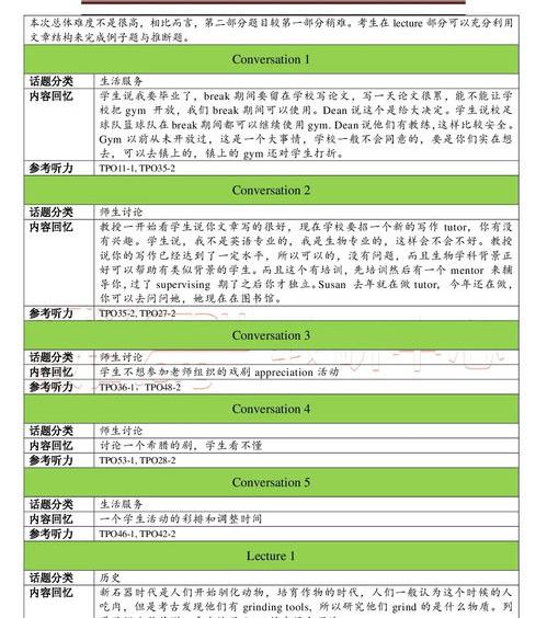 成都托福培训好的机构有那些?帮忙推荐下？ 托福考试机构推荐