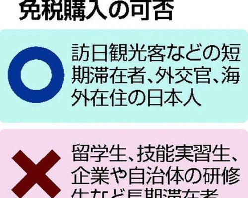 日本研修生回国后后生年金二次退怎么办理？ 日本研修生2022新政策