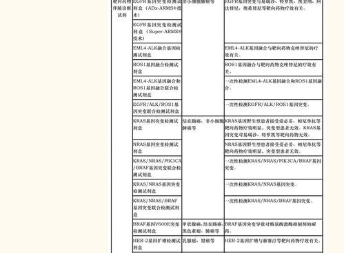 35岁适合开什么车10到15万？ 15万左右适合买什么车