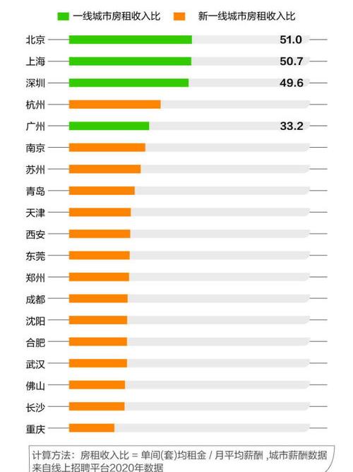 五千元左右性价比高的笔记本电脑？ 预算5000以内的笔记本电脑