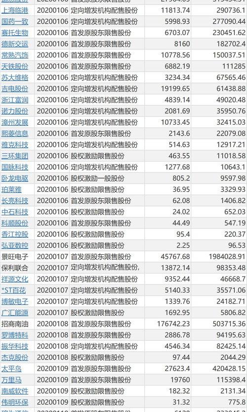 迪兰rx 580 8gb显卡两张同时交火功耗多高？ 7770显卡功耗