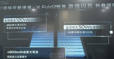 VivoXFold新泄漏揭示了包括1800尼特折叠显示屏在内的规格