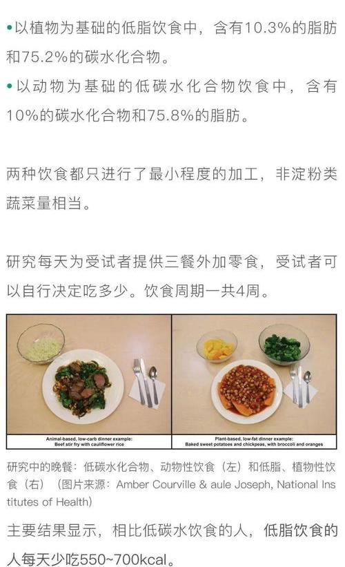 碳水食物有哪些低热量的？ 低碳水食物一览表减肥