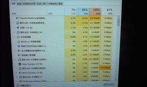 电脑用久了又慢又卡怎么解决？ 电脑用久了就会变卡的解决方法