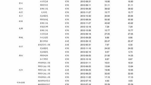 新西兰汇率换算人民币是多少？ 新西兰元对人民币汇率最低是3