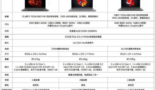 联想小新15配置参数 小新air15参数