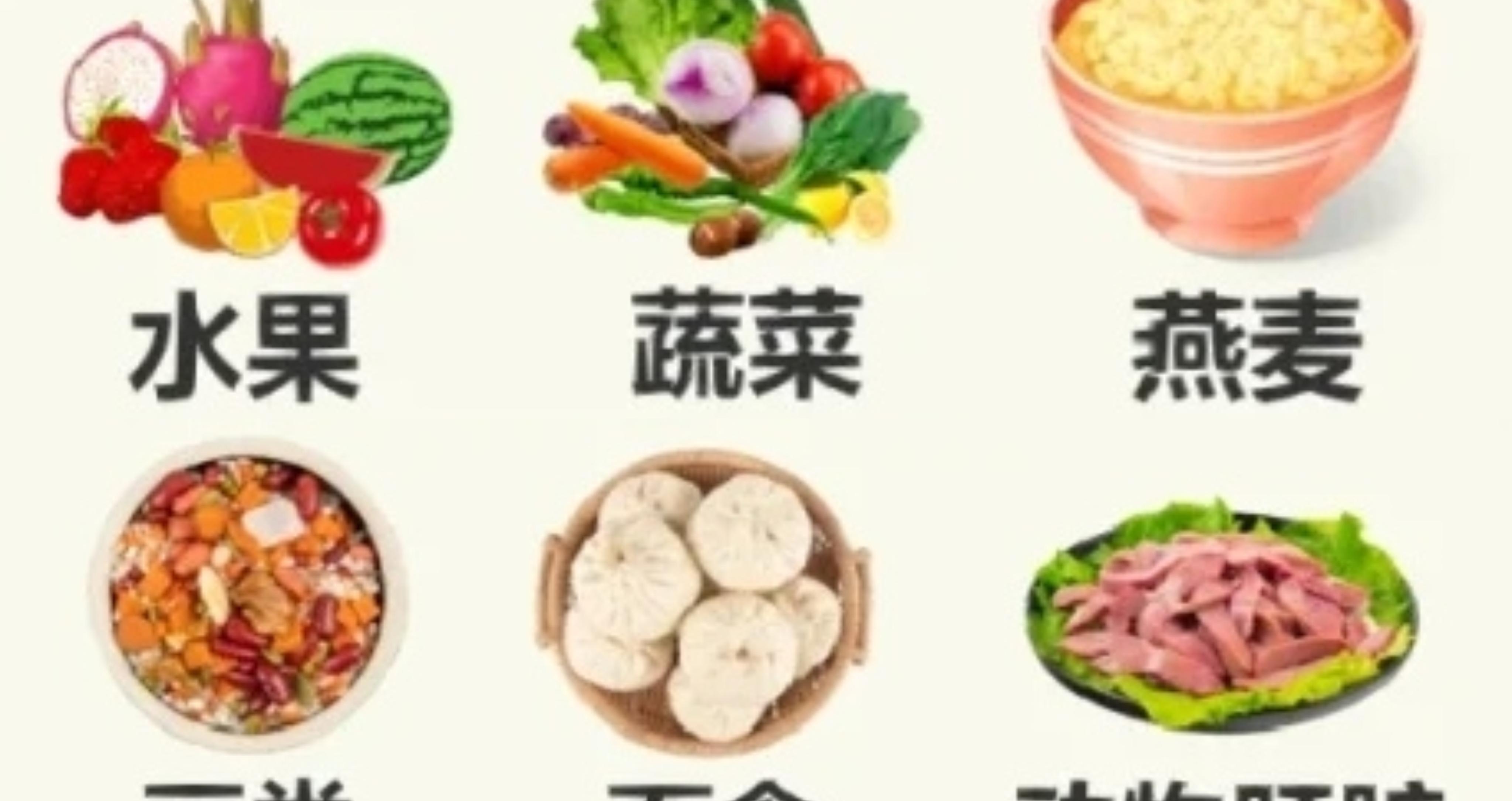 孕妇的饮食和营养食谱？ 孕妇饮食大全