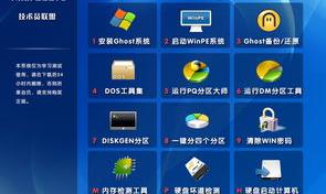 请问如何硬盘安装win7 硬盘安装器安装win7