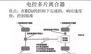 求汽修学徒入门知识？ 汽修入门基础知识