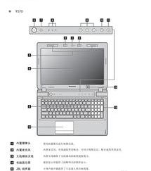 联想Y570硬件配置？？ 联想y570参数