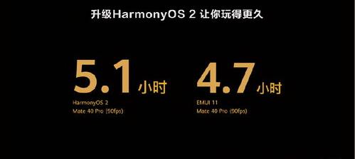 harmonyos已下载不想安装了有什么办法 harmonyos升级包下载