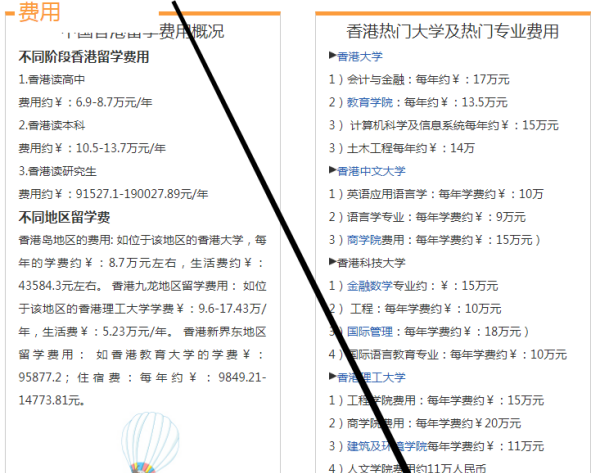 香港中文大学一年学费及生活费一般大约多少人民币？ 香港中文大学学费人民币