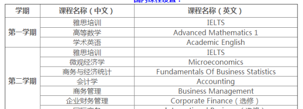 新西兰怀卡托大学与梅西大学哪个好 怀卡托大学相当于国内什么大学