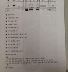 电视机尺寸对照表 电视机尺寸规格表