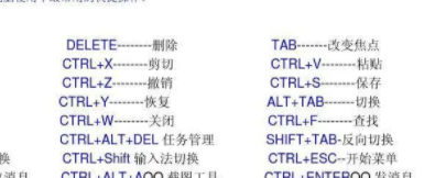 小米平板键盘快捷键使用方法？ 键盘快捷键使用大全表