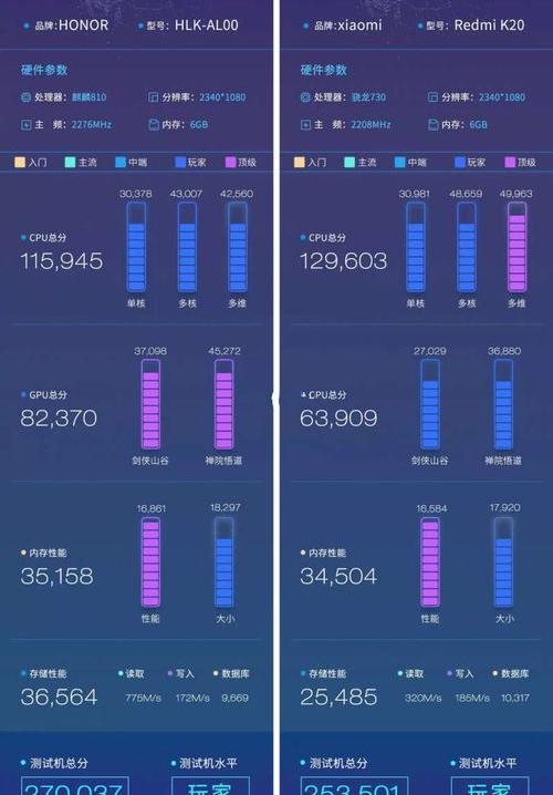 荣耀9x什么时候上市的 荣耀9x上市时间官方