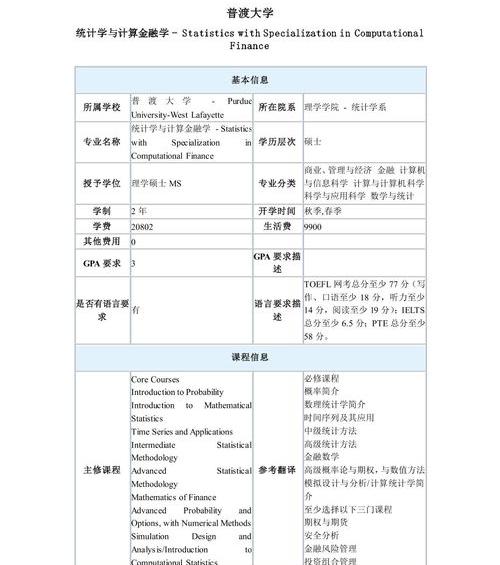 普渡大学金融数学博士申请条件？ 普渡大学硕士申请条件