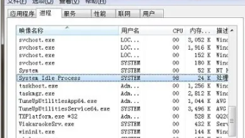 System Idle Process占用率高怎么办 system idle process占用率高