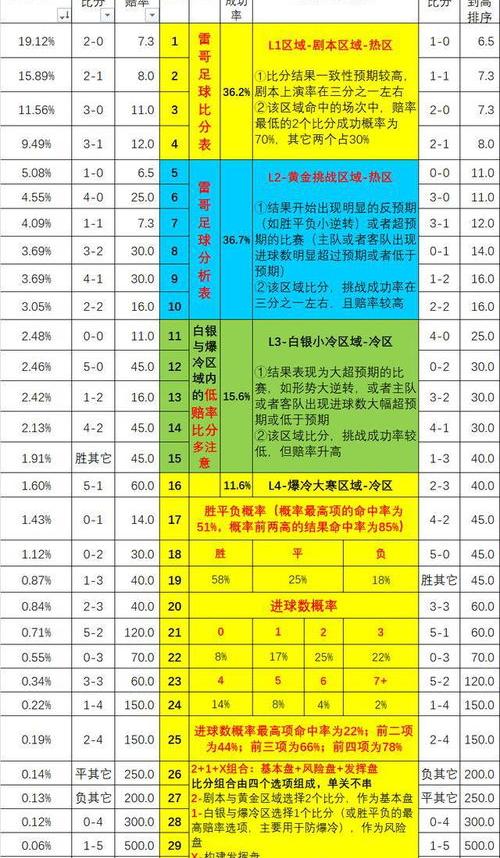 欧协联决赛时间 欧协联杯赛程比分