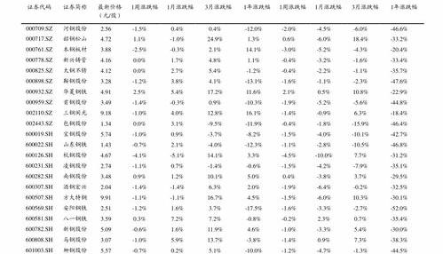 奥运会金牌数量排名？ 奥运会各国奖牌排行榜