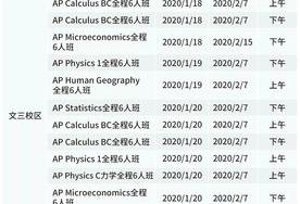 留学 澳洲哪个大学新闻类专业最好 留学资讯类课程