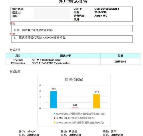 检测报告查询？ 检测报告查询结果