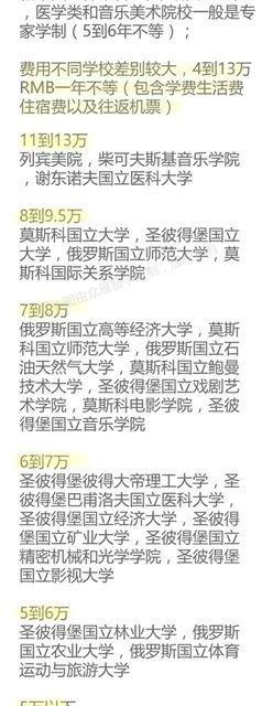 白俄罗斯留学一年费用大概有多少？ 俄罗斯留学一年5万够吗