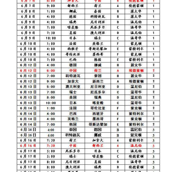 求女足世界杯赛程 2015年女足世界杯赛程