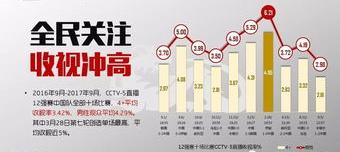 2016-2017赛季欧冠巴黎圣日耳曼球队？ 2016到2017赛季欧冠决赛