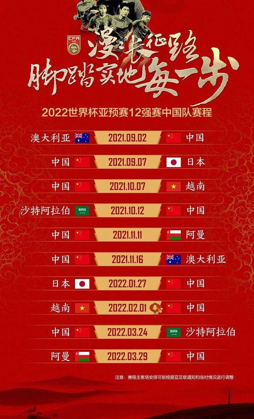 2018世预赛进12强后续有什么准备 亚预赛12强积分榜