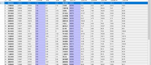 最好的驱动更新软件推荐 驱动软件排行榜