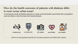 农村糖尿病患者的健康状况比城市患者更差