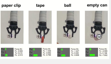 研究人员开发低成本传感器来增强机器人的触觉