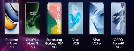 2023年最佳自拍手机获奖者Vivo V29