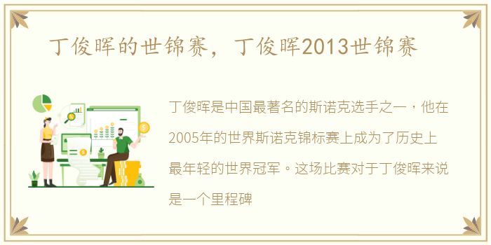 丁俊晖的世锦赛，丁俊晖2013世锦赛