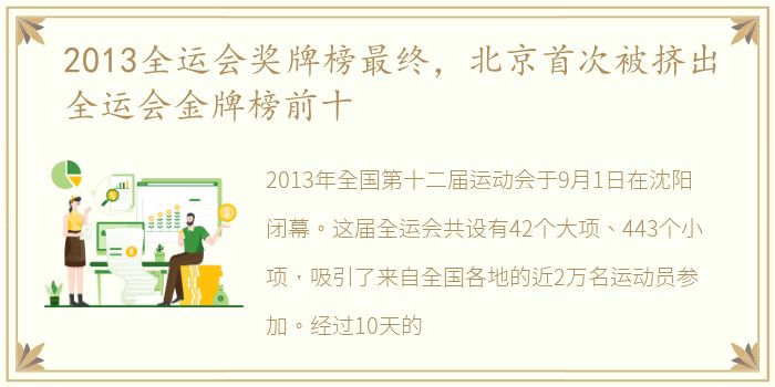 2013全运会奖牌榜最终，北京首次被挤出全运会金牌榜前十