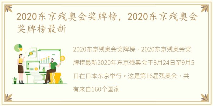 2020东京残奥会奖牌榜，2020东京残奥会奖牌榜最新