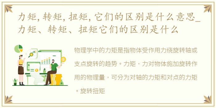 力矩,转矩,扭矩,它们的区别是什么意思_力矩、转矩、扭矩它们的区别是什么