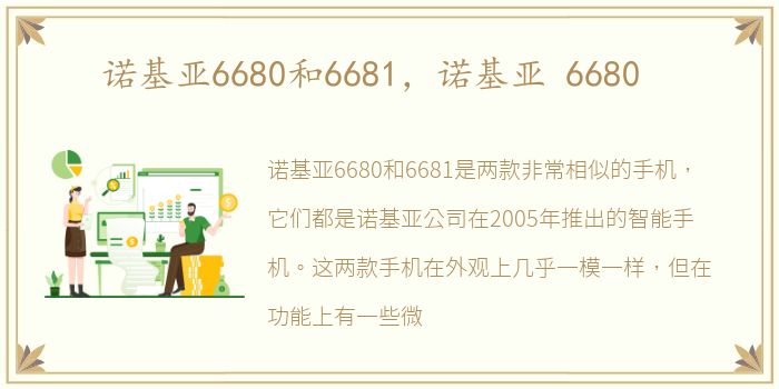 诺基亚6680和6681，诺基亚 6680