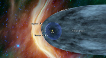 研究表明太阳系大约200万年前穿过寒冷的星际云