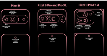 谷歌Pixel 9 Pro和Pro XL可能配备三重50MP后置摄像头和50MP前置摄像头