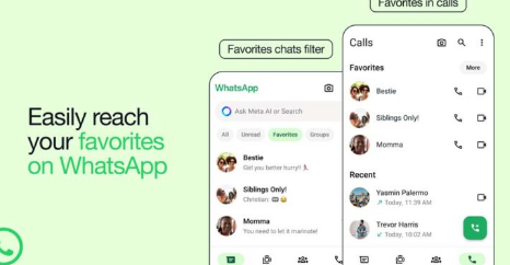 WhatsApp宣布推出针对重要聊天通话的全新收藏夹过滤功能