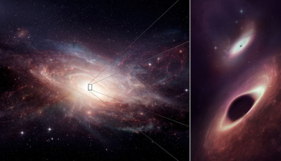 天体物理学家可能已经解决了超大质量黑洞合并的最终秒差距问题